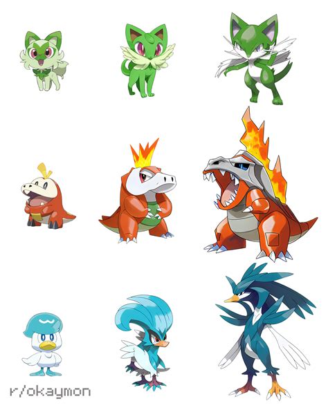 pokemon scarlet starters evolutions|Guide – All starter evolutions in Pokémon Scarlet and Violet